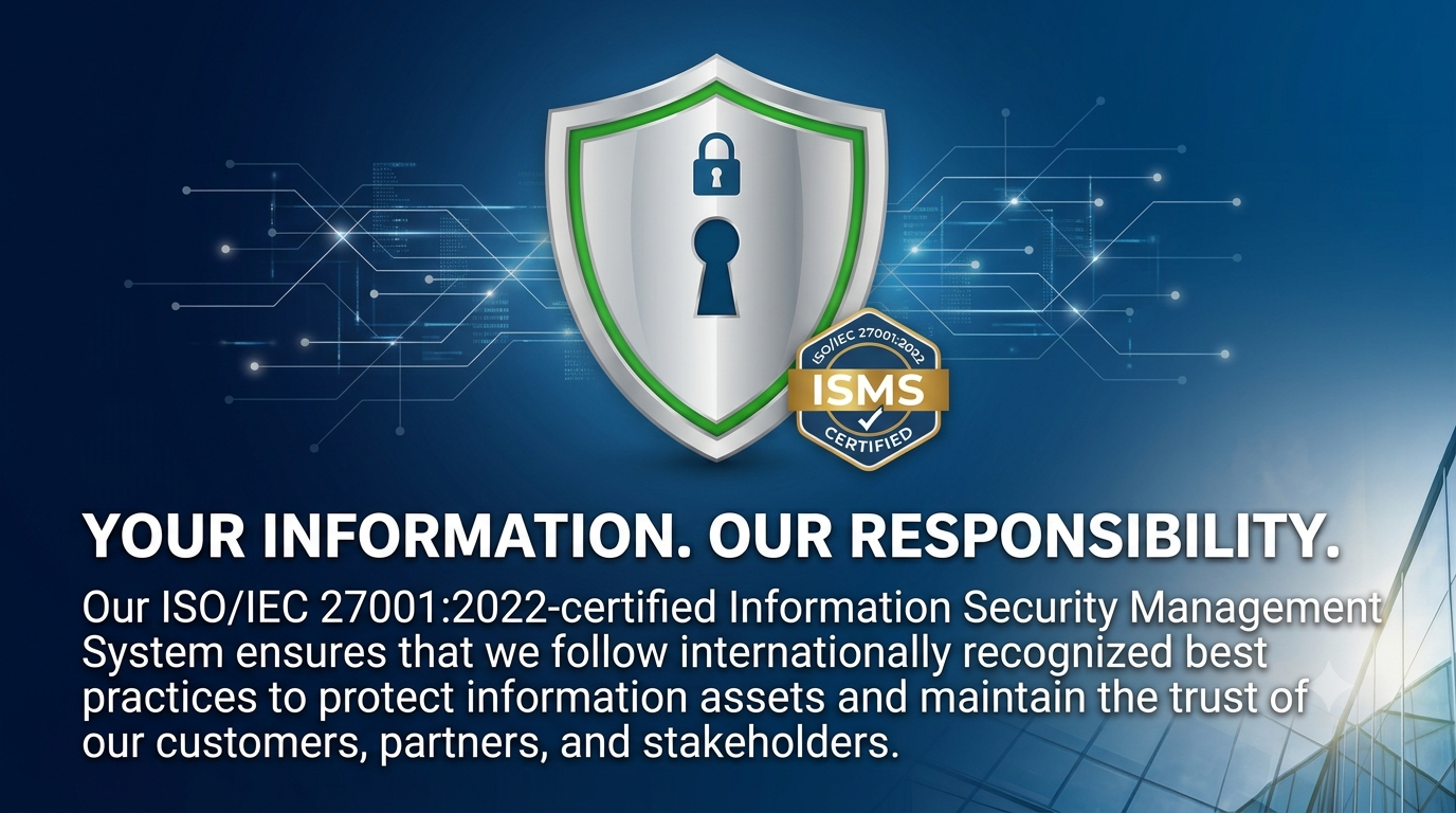 ISO 27001:2022 Certified